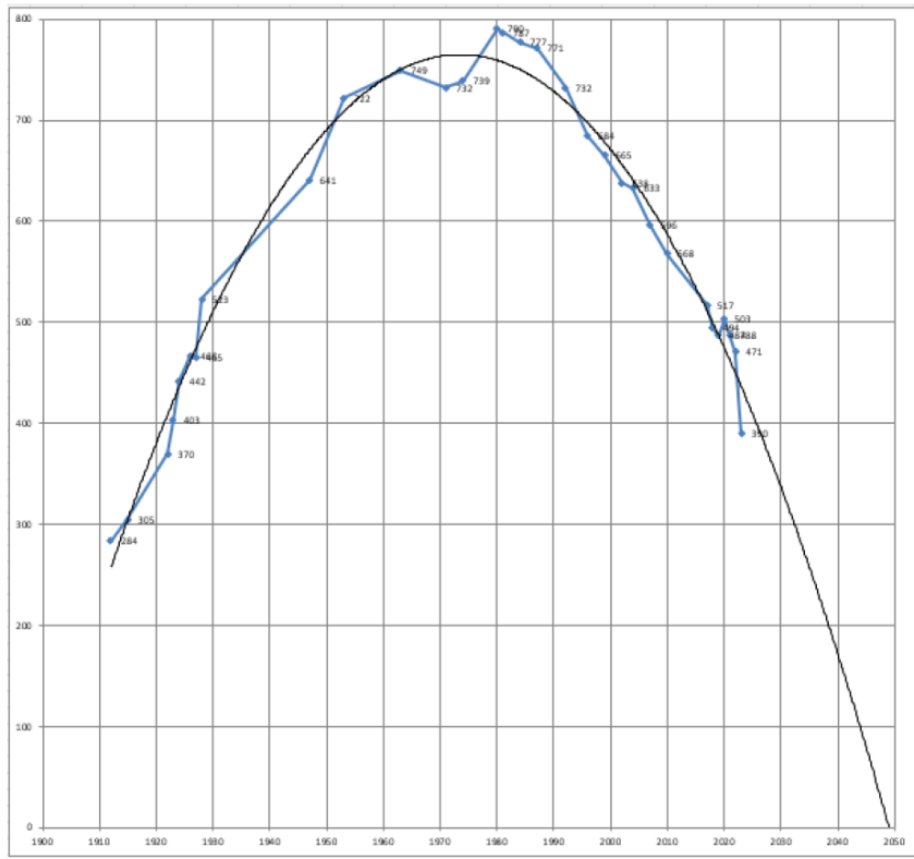 News WINGS for Truth