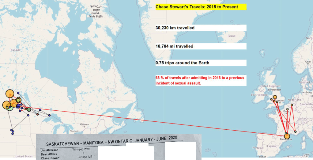 Chase Stewart travel